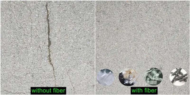 Polypropylene Fibers For Concrete Reinforcement .jpg Polypropylene Fibers For Concrete Reinforcement .jpg