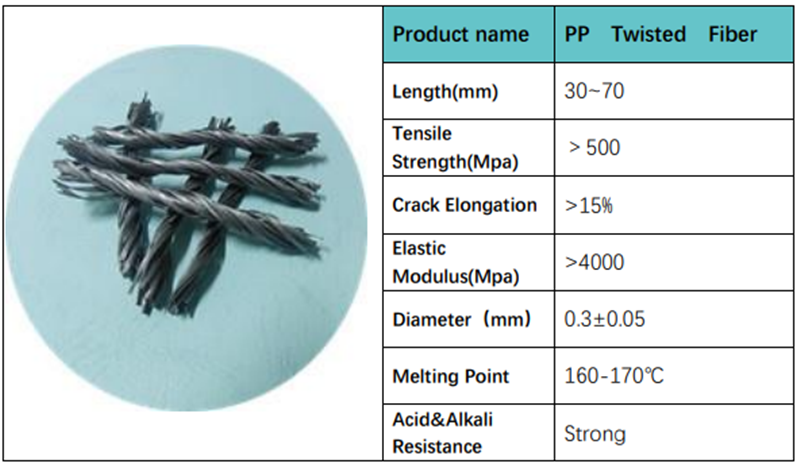 حزمة رمادية Fiber.png البولي بروبيلين الملتوية