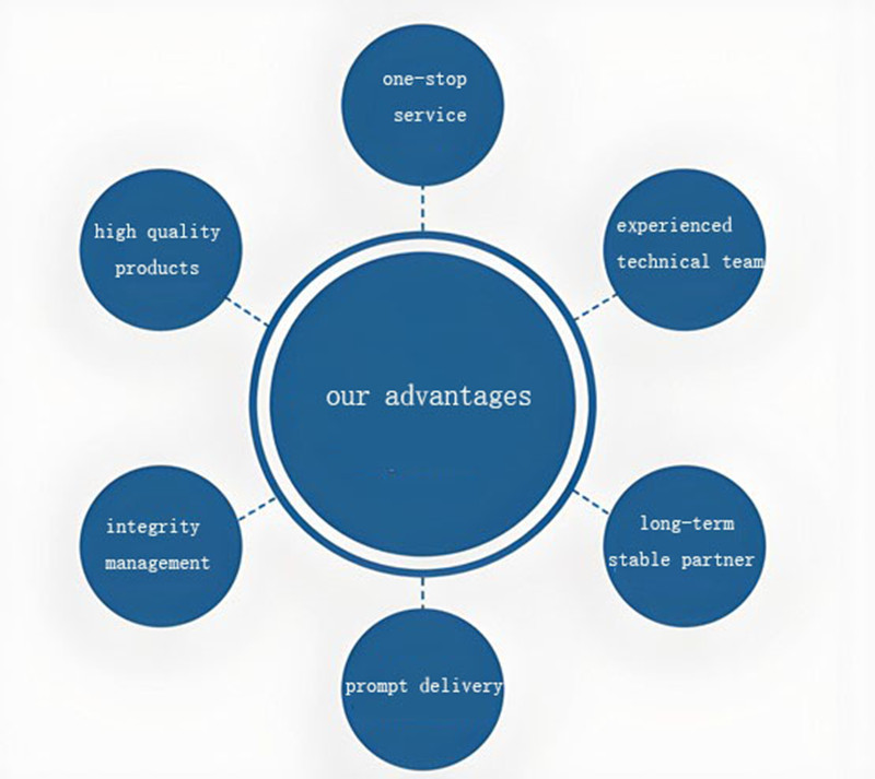 نظام تجميع مياه الأمطار Rainwater Modules.jpg