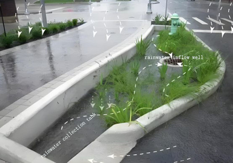 مدينة الإسفنج خزان جمع مياه الأمطار Module.jpg