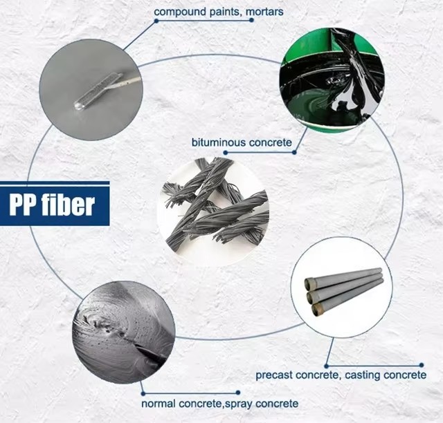 PP Twisted Fiber.jpg